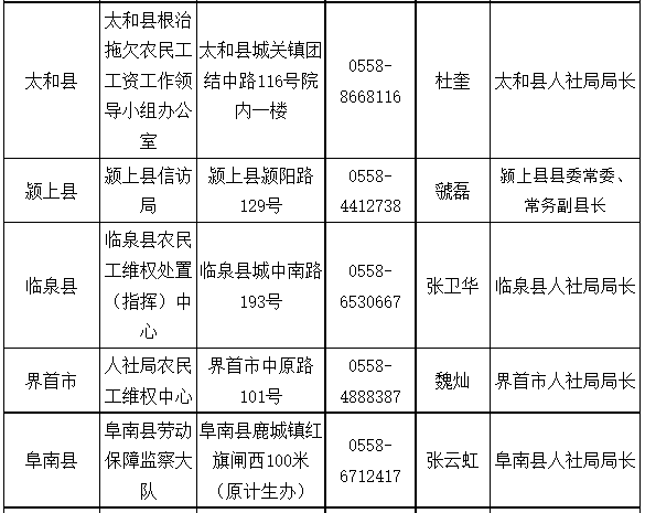 “唐山烧烤店打人案”，明天公开宣判｜接访公示！阜阳共11处｜终于！三亚官宣：恢复开放｜最新消息：多处骨折！严重感染！休闲区蓝鸢梦想 - Www.slyday.coM