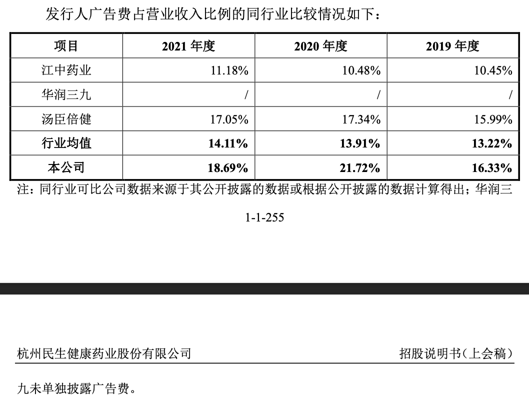 图片来源：上会稿