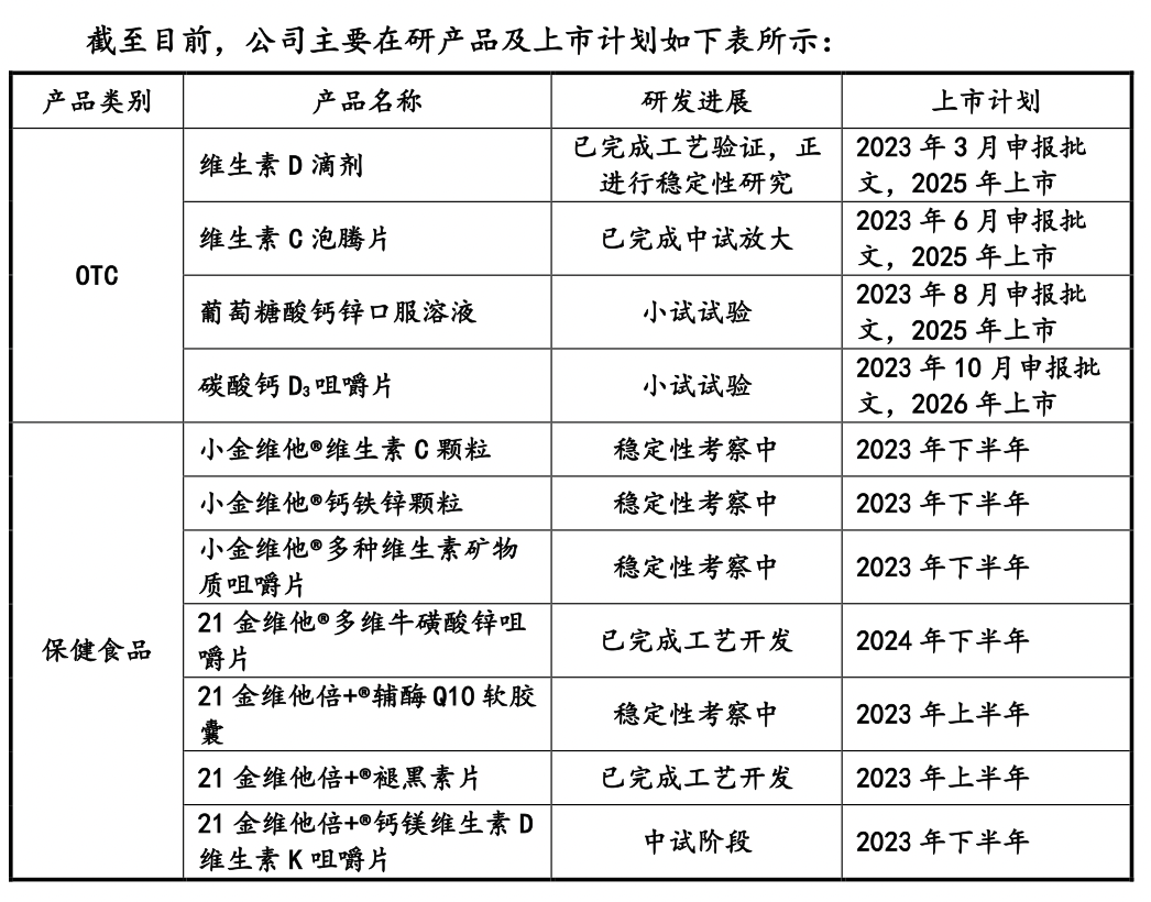 图片来源：上会稿