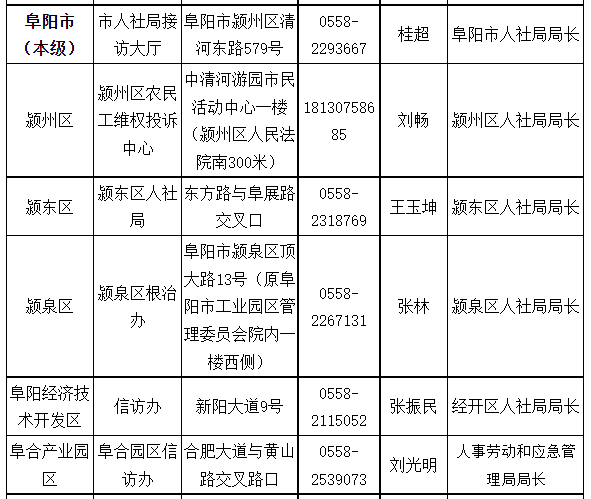 “唐山烧烤店打人案”，明天公开宣判｜接访公示！阜阳共11处｜终于！三亚官宣：恢复开放｜最新消息：多处骨折！严重感染！休闲区蓝鸢梦想 - Www.slyday.coM