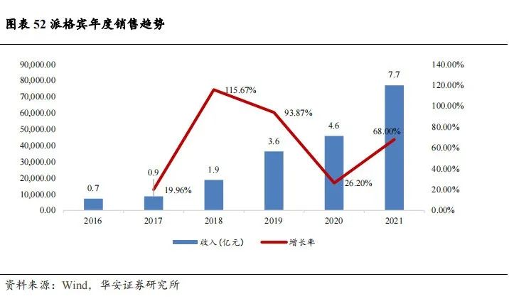 观财报丨特宝生物“一根筋”埋头研发26年，把国产生物创新药玩明白了！丨观澜财经休闲区蓝鸢梦想 - Www.slyday.coM
