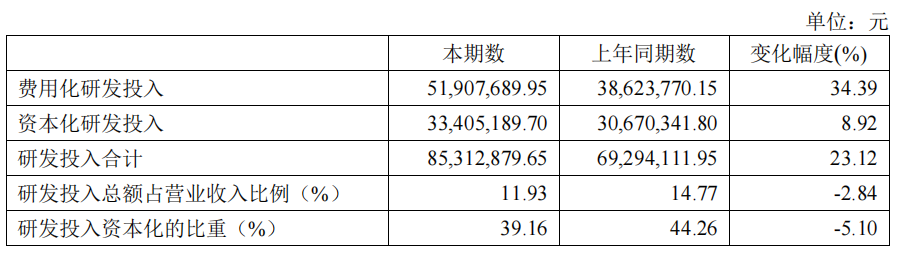 观财报丨特宝生物“一根筋”埋头研发26年，把国产生物创新药玩明白了！丨观澜财经休闲区蓝鸢梦想 - Www.slyday.coM