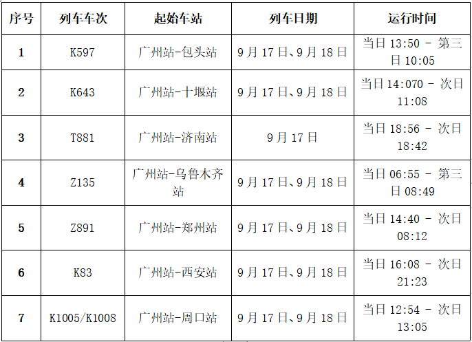 广州疾控紧急提醒：这些市民请立即报备！深圳公布最新出行政策→休闲区蓝鸢梦想 - Www.slyday.coM
