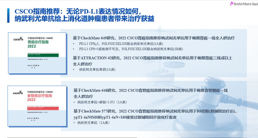 刘天舒 欧狄沃 开启上消化道肿瘤免疫治疗 三全时代 实现上消化道肿瘤免疫治疗最全覆盖 肿瘤 新浪新闻