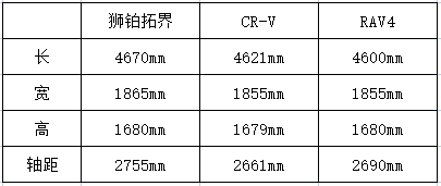 亮相官宣，这家车企新动作引关注休闲区蓝鸢梦想 - Www.slyday.coM