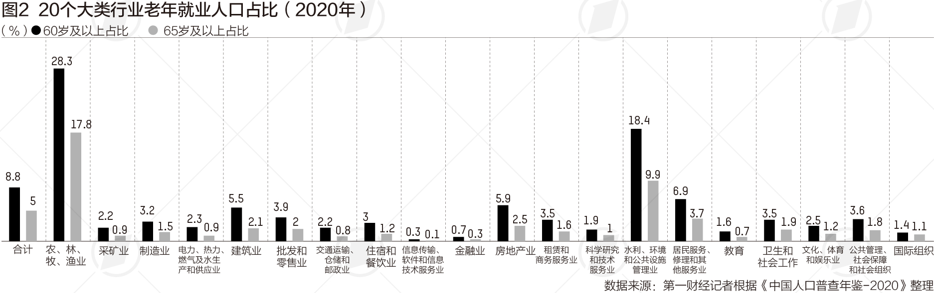 https://n.sinaimg.cn/sinakd20220922s/62/w1873h589/20220922/0dd9-d83d05d13a2a54e029bded91ceec650f.jpg