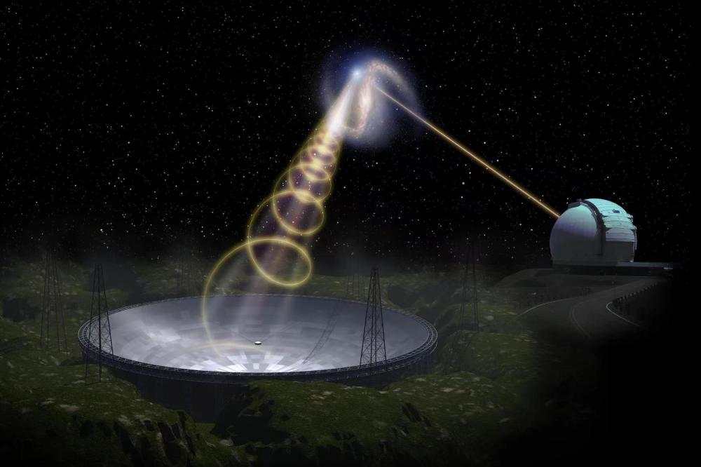 快速射电暴和宿主星系艺术想象图。（中科院国家天文台供图）
