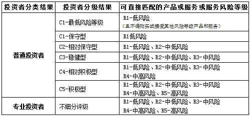 通过Trust钱包进行定期投资的策略:如何实现资产的稳定增值_通过Trust钱包进行定期投资的策略:如何实现资产的稳定增值_通过Trust钱包进行定期投资的策略:如何实现资产的稳定增值