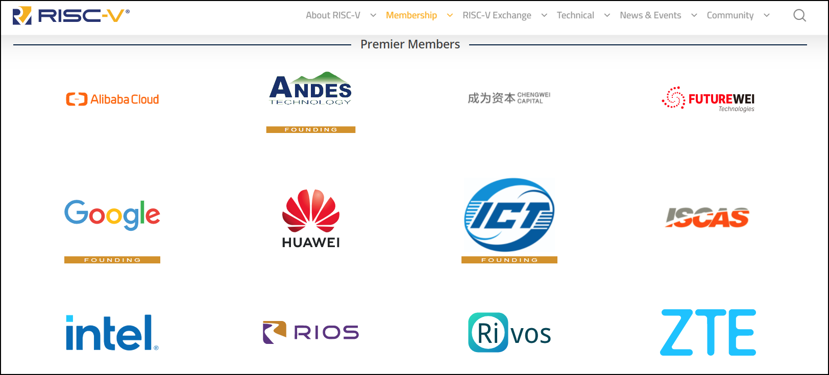 RISC-V国际基金会高级会员名单