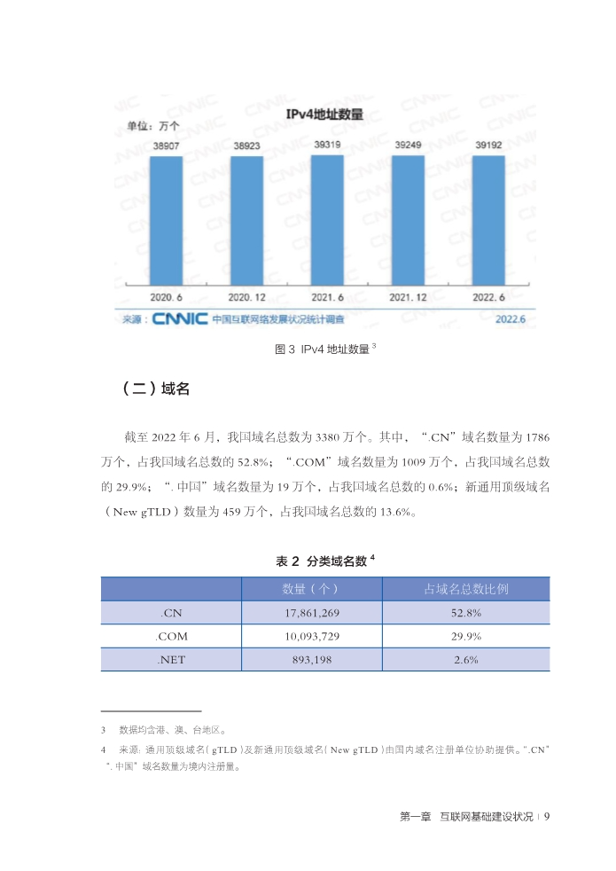 数据报告:中国互联网络信息中心第50次中国互联网网络发展状况统计报告(126页 | 附下载)|报告|互联网络|中国互联网_新浪新闻