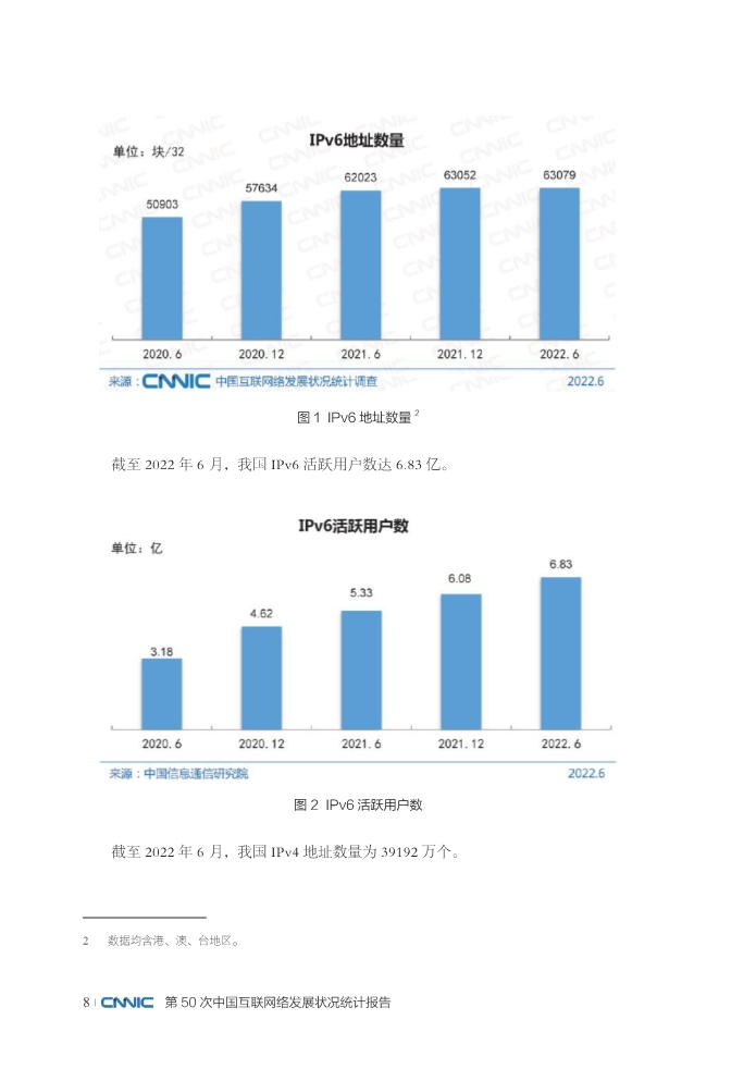 数据报告：中国互联网络信息中心第50次中国互联网网络发展状况统计报告（126页 | 附下载）__财经头条