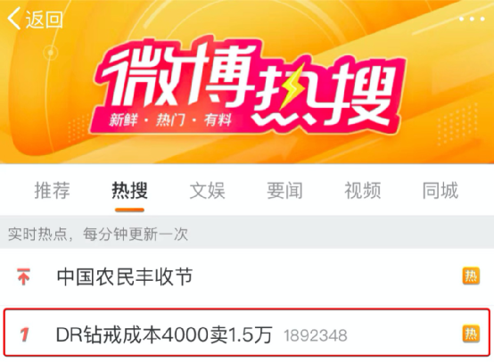 “一生只送一人”，成本4000元卖1.5万？休闲区蓝鸢梦想 - Www.slyday.coM