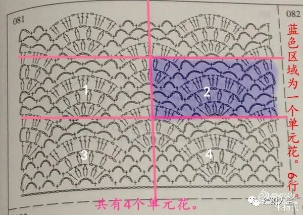 大神自创超实用钩衣方法，理论加实践，手把手教你钩出独属自己的合身衣服休闲区蓝鸢梦想 - Www.slyday.coM