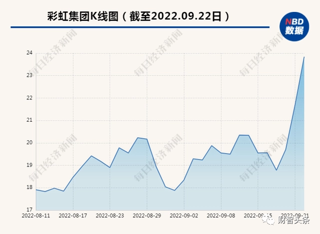 欧洲人伐木过冬，中国电热毯一个月出口129万条！休闲区蓝鸢梦想 - Www.slyday.coM