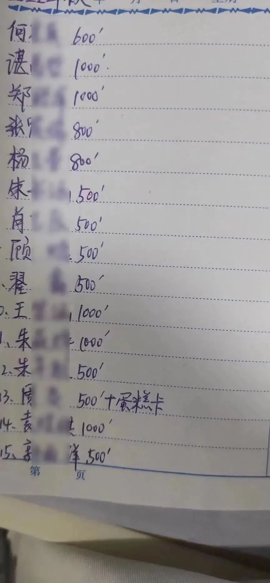 网传一老师将收礼记录误发家长群，数额上万！当地教育局：正在调查中休闲区蓝鸢梦想 - Www.slyday.coM