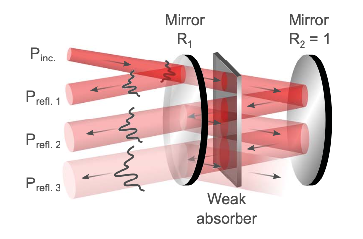 最 黑 的 黑 有 多 黑休闲区蓝鸢梦想 - Www.slyday.coM