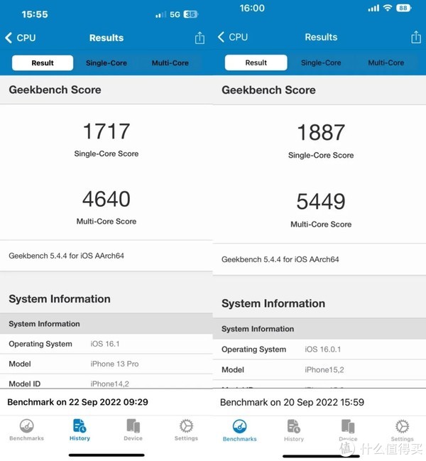 体验了一周iPhone 14 Pro，我有几个不同的使用感受休闲区蓝鸢梦想 - Www.slyday.coM