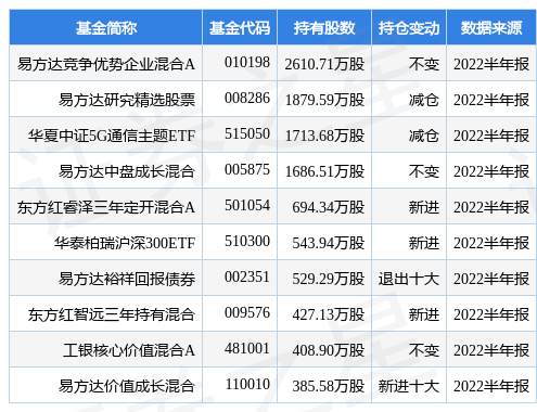 歌尔股份最新公告：董秘今日增持公司307.32万元股份休闲区蓝鸢梦想 - Www.slyday.coM