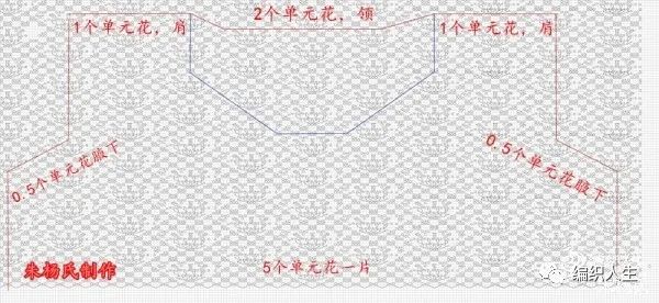 大神自创超实用钩衣方法，理论加实践，手把手教你钩出独属自己的合身衣服休闲区蓝鸢梦想 - Www.slyday.coM
