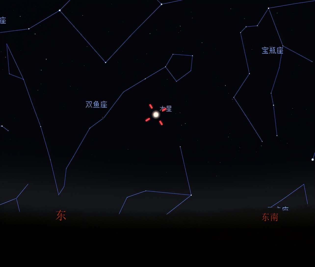 9月27日夜晚木星相对位置示意图 图源:星图软件