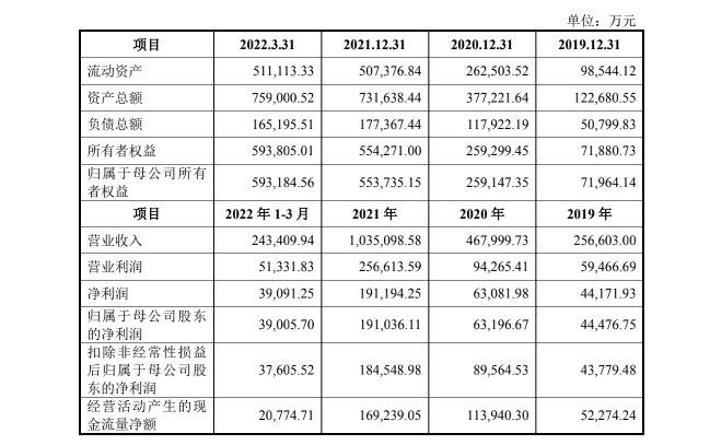 “门店”卖1块赚2毛，蜜雪冰城为什么这么赚钱？