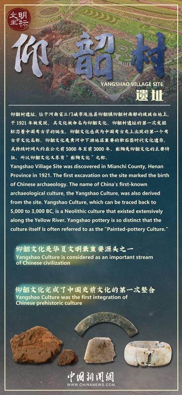 文明的坐标丨仰韶“彩”陶:感受美学“先锋”打造的艺术浪潮__财经头条