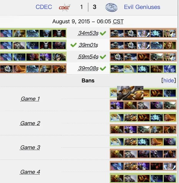 除了中国的三支队伍，你知道还有哪些战队会出现在TI上么？休闲区蓝鸢梦想 - Www.slyday.coM