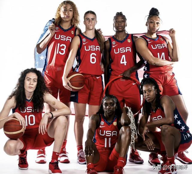2018世界女篮完整排名_世界女篮国家队排名_塞尔维亚女篮世界杯排名