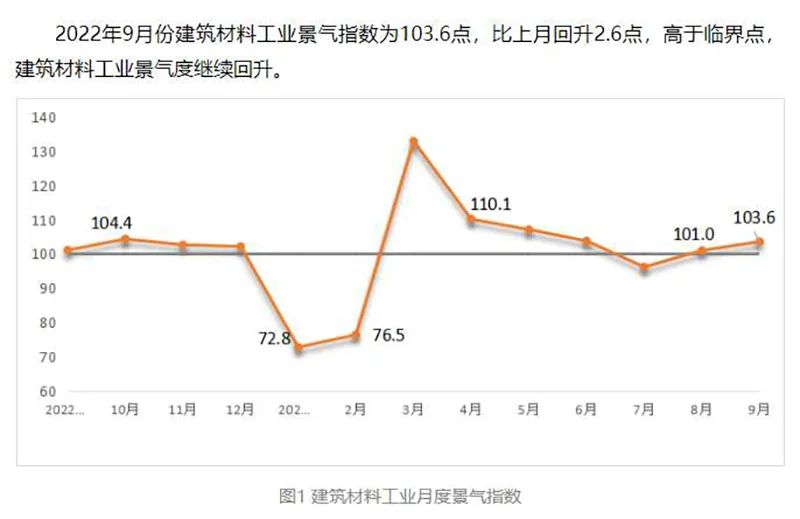 数千亿元！多地大手笔加码，这个板块会反弹吗？休闲区蓝鸢梦想 - Www.slyday.coM