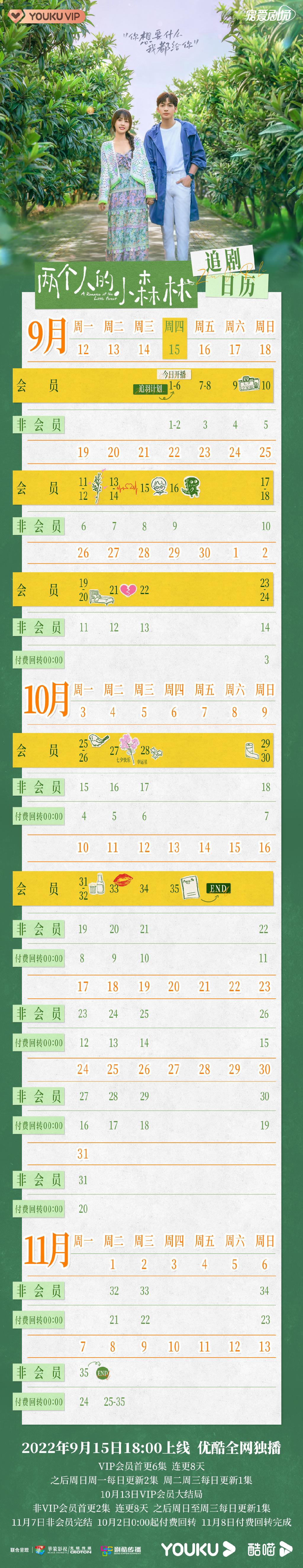 《两个人的小森林》发布新追剧日历，10月13日会员大结局休闲区蓝鸢梦想 - Www.slyday.coM