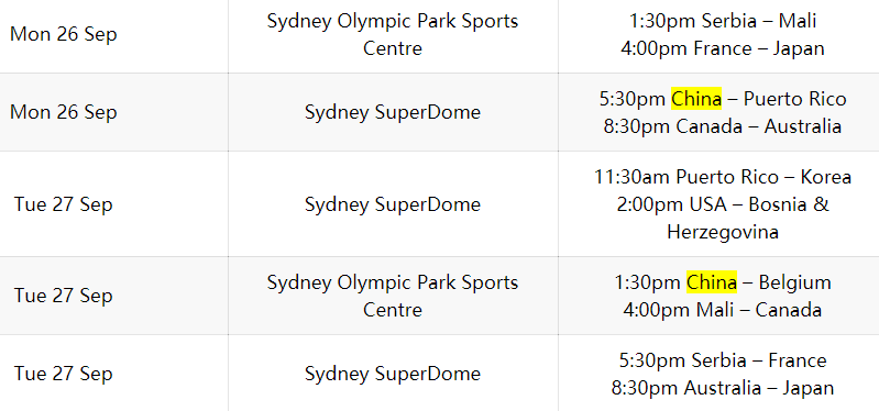 赚翻!中国女篮表现出色,球迷纷纷买票支持,世界杯上座率提升休闲区蓝鸢梦想 - Www.slyday.coM 赚翻!中国女篮表现出色,球迷纷纷买票支持,世界杯上座率提升休闲区蓝鸢梦想 - Www.slyday.coM