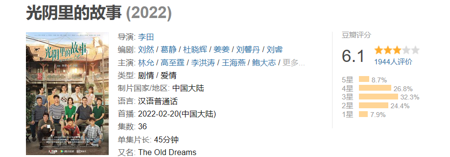 《胡同》今晚央视开播,11位实力派坐镇,有成“剧王”的潜质休闲区蓝鸢梦想 - Www.slyday.coM 《胡同》今晚央视开播,11位实力派坐镇,有成“剧王”的潜质休闲区蓝鸢梦想 - Www.slyday.coM