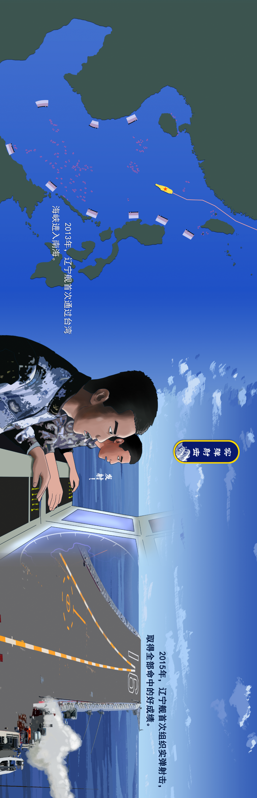 走你！“航母style”10年了，中国航母正式迈入“三舰客”时代！休闲区蓝鸢梦想 - Www.slyday.coM