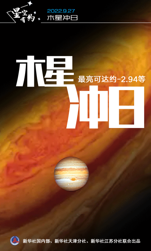 27日木星冲日!可赏“最亮的木星”|木星|太阳|地球_新浪新闻