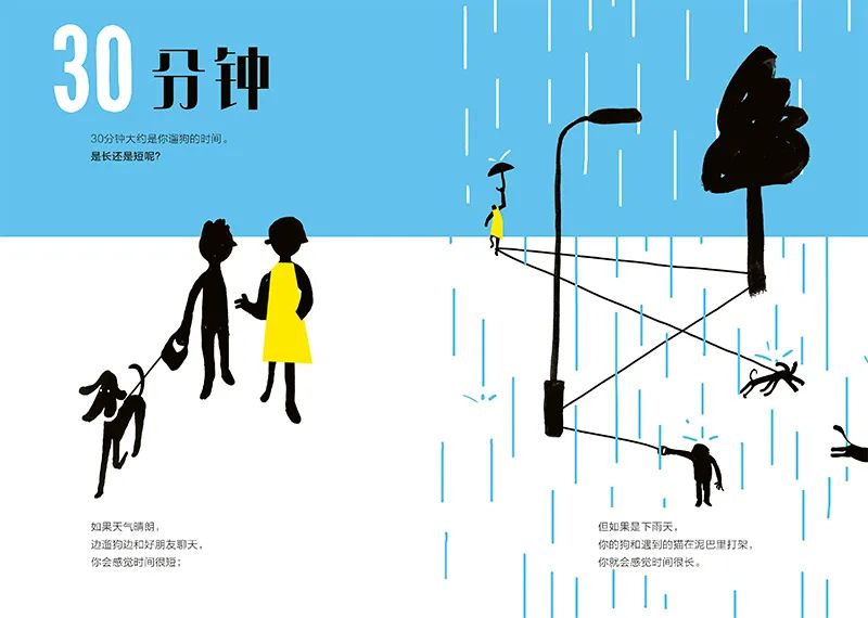 每个人心中都有一个“如果的世界”休闲区蓝鸢梦想 - Www.slyday.coM