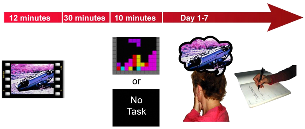 玩游戏竟然能治病？真的把我看傻了休闲区蓝鸢梦想 - Www.slyday.coM