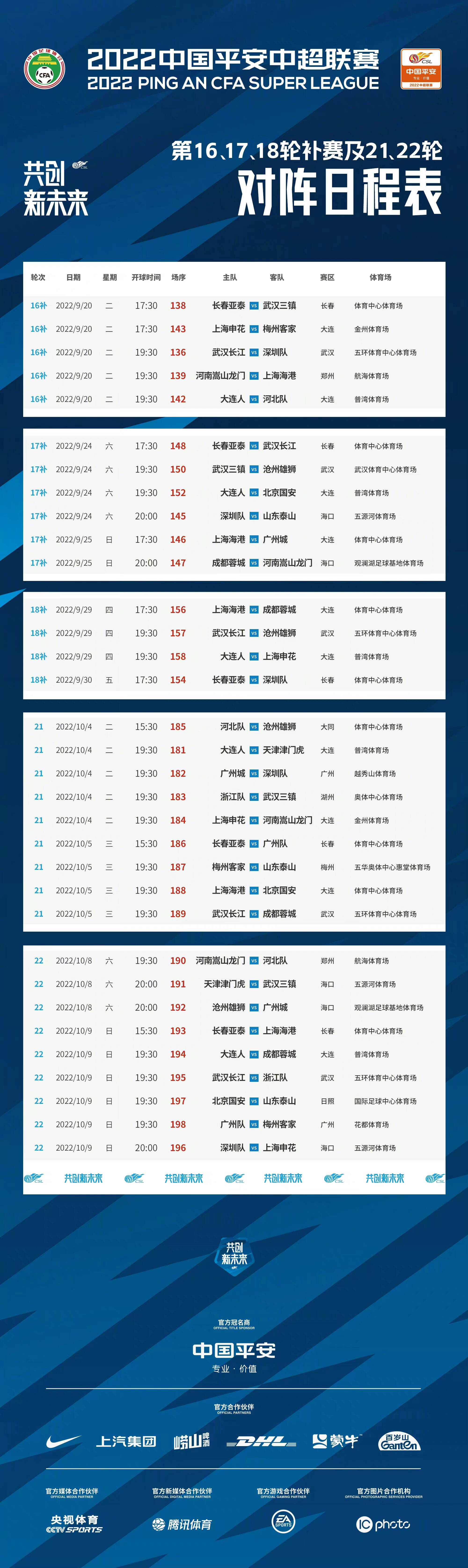 KPL秋季赛赛程出炉，s组强强对碰，成都AG与重庆狼队将同组竞技_东方体育