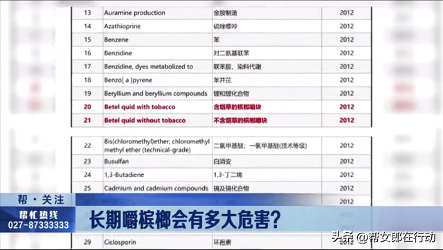 珍爱生命 远离槟榔！长期嚼槟榔会有多大危害？休闲区蓝鸢梦想 - Www.slyday.coM