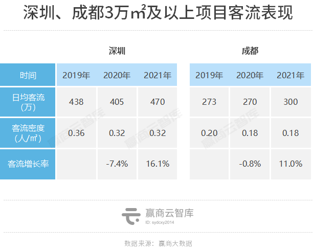 2021成都网红排行榜_青白江2021年度十大网红,你肯定熟悉!