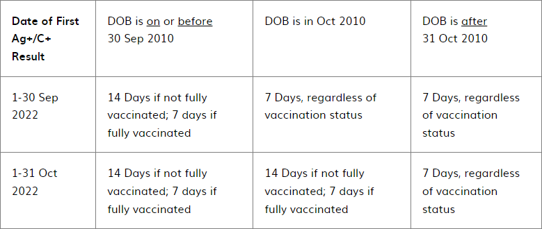 PSLE还有3天就开考了！最强复习攻略，最全考前注意事项都在这里！休闲区蓝鸢梦想 - Www.slyday.coM