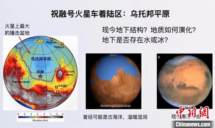 此次火星研究成果科普解读示意图。 中科院地质地球所 供图