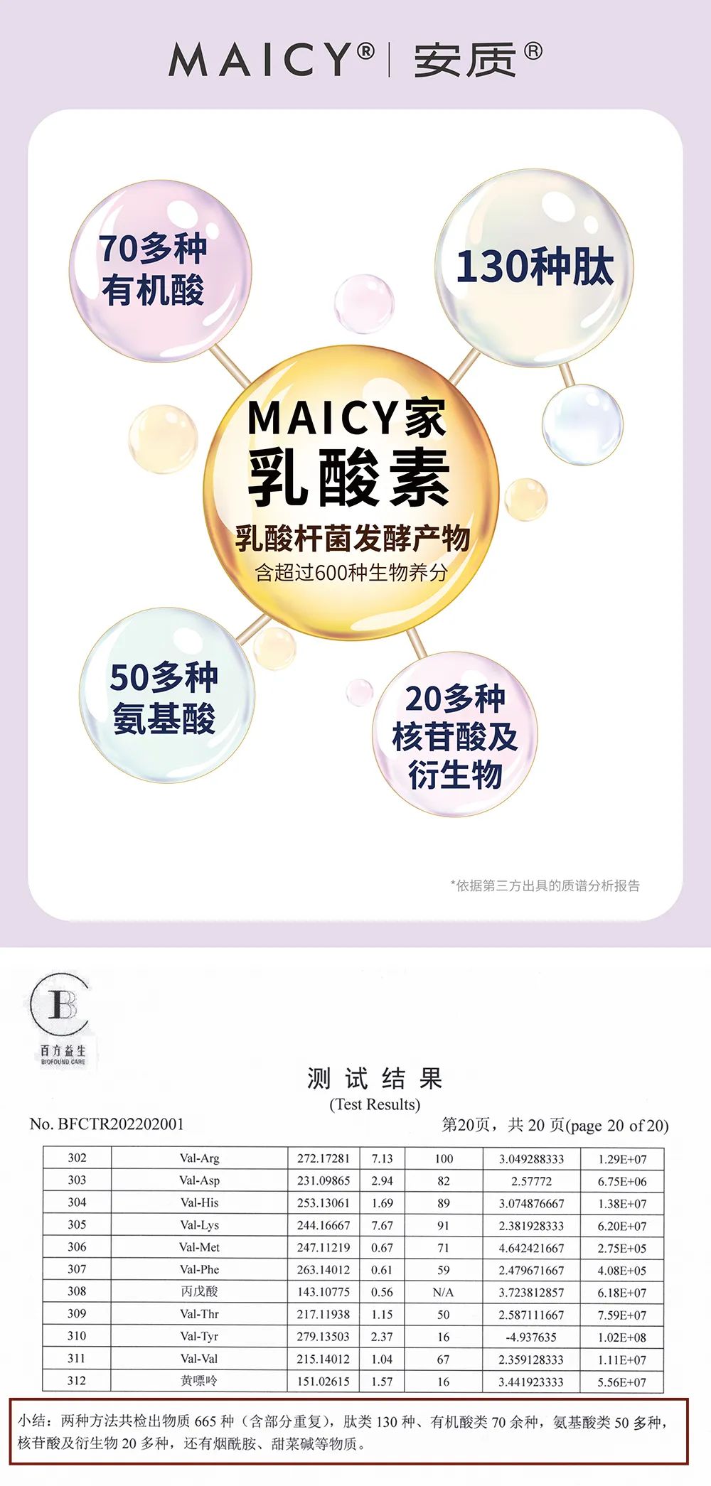 头皮专用“酸奶精华”，稳住贫瘠的头顶，长效控油丨种草机休闲区蓝鸢梦想 - Www.slyday.coM