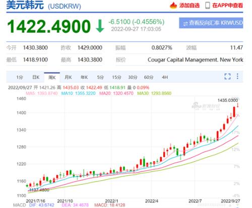 创20年新高，美元升值血洗全球！人民币能守住7.2的汇率关口吗？将怎样影响A股？哪些公司在贬值中受益…休闲区蓝鸢梦想 - Www.slyday.coM