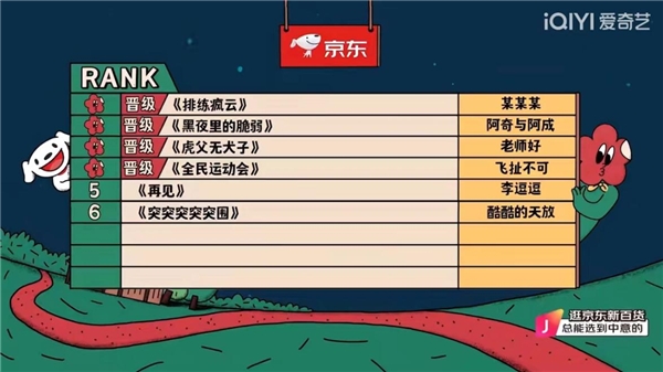 治愈加班emo！京东新百货携《一年一度喜剧大赛2》 奉上运动户外满200减30礼遇休闲区蓝鸢梦想 - Www.slyday.coM