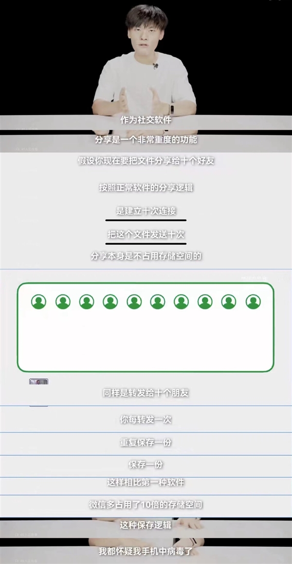 微信本可少占用大量空间！博主实测：微信照片每分享一次就保存一份休闲区蓝鸢梦想 - Www.slyday.coM