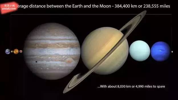 【地理拓展】为什么小王子的那颗星球，是不适宜居住的？地球上空的人造卫星究竟能多到什么地步？休闲区蓝鸢梦想 - Www.slyday.coM