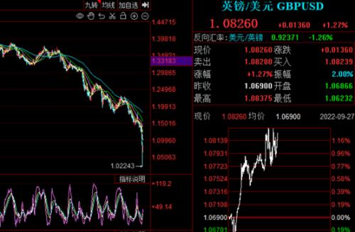 创20年新高，美元升值血洗全球！人民币能守住7.2的汇率关口吗？将怎样影响A股？哪些公司在贬值中受益…休闲区蓝鸢梦想 - Www.slyday.coM