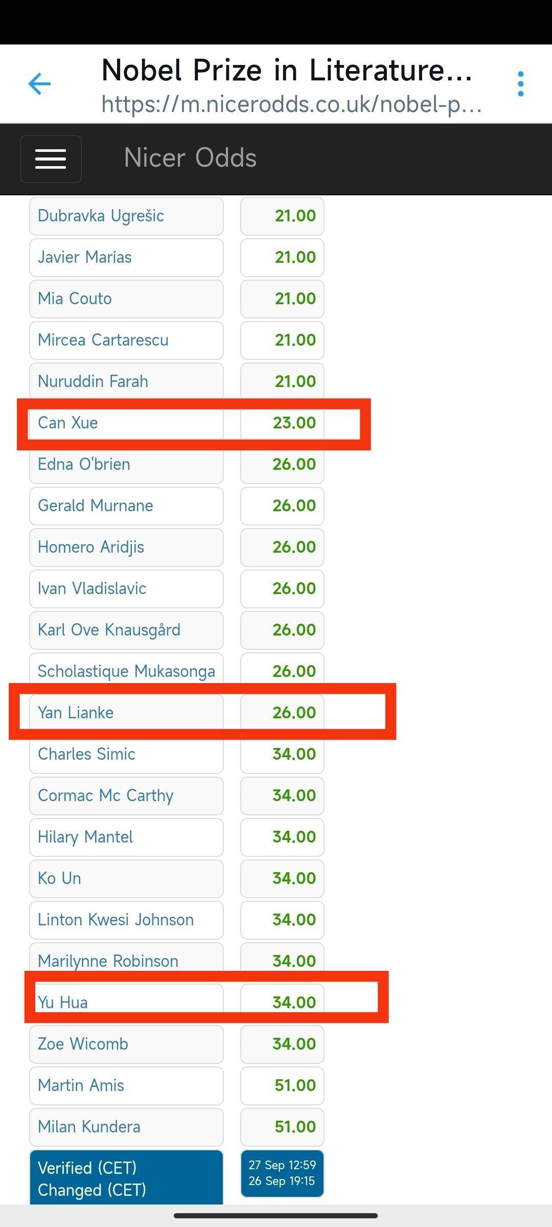 中国作家余华、残雪、阎连科，再登“诺贝尔文学奖赔率榜”前50诺贝尔文学奖余华残雪_新浪新闻