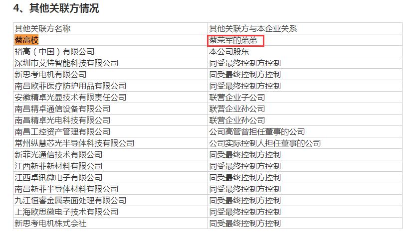 截图来源：欧菲光公告