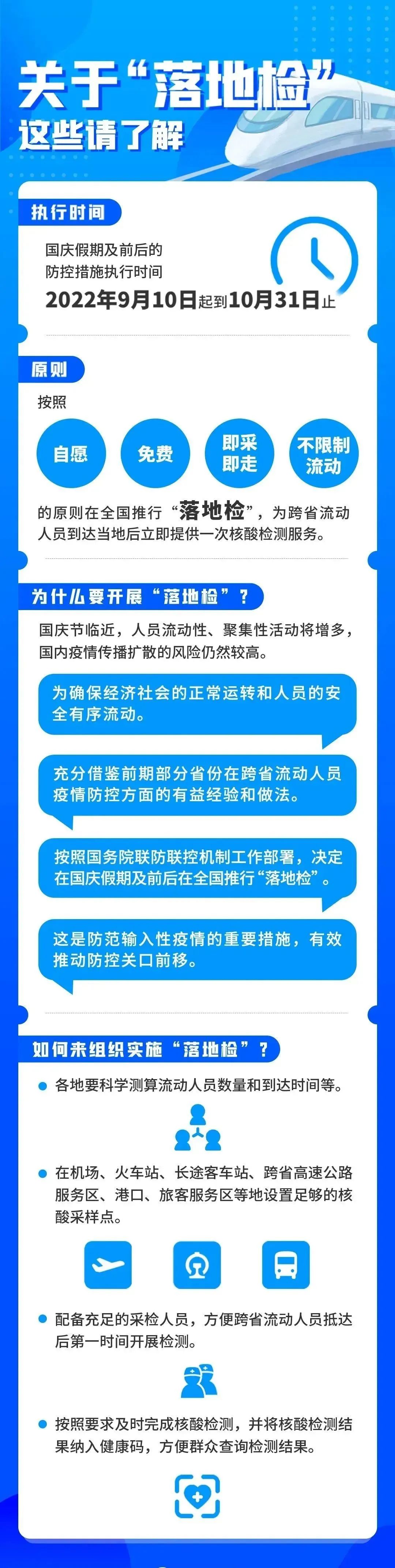 河南新增本土1+1例！事关国庆返乡，多地紧急提醒！休闲区蓝鸢梦想 - Www.slyday.coM